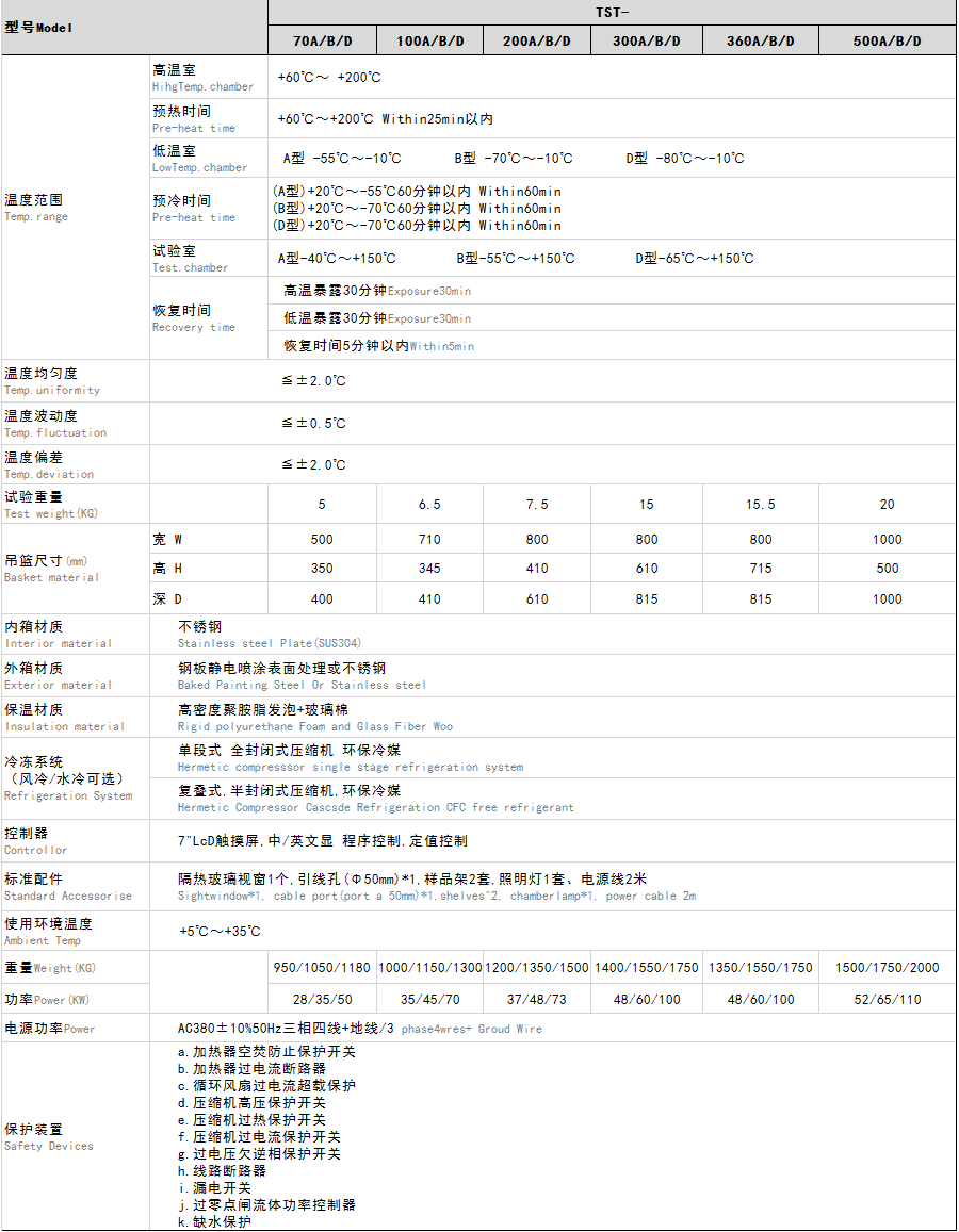 恒溫恒濕試驗箱