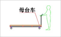 恒溫恒濕試驗(yàn)箱