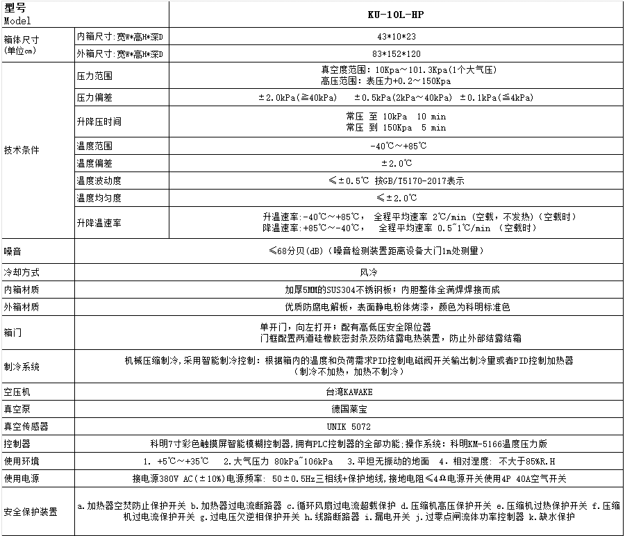 恒溫恒濕試驗箱