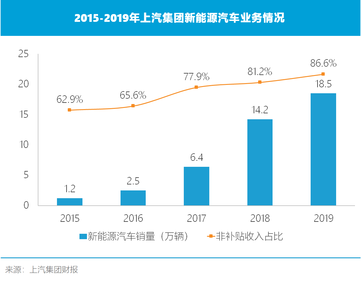 恒溫恒濕試驗箱