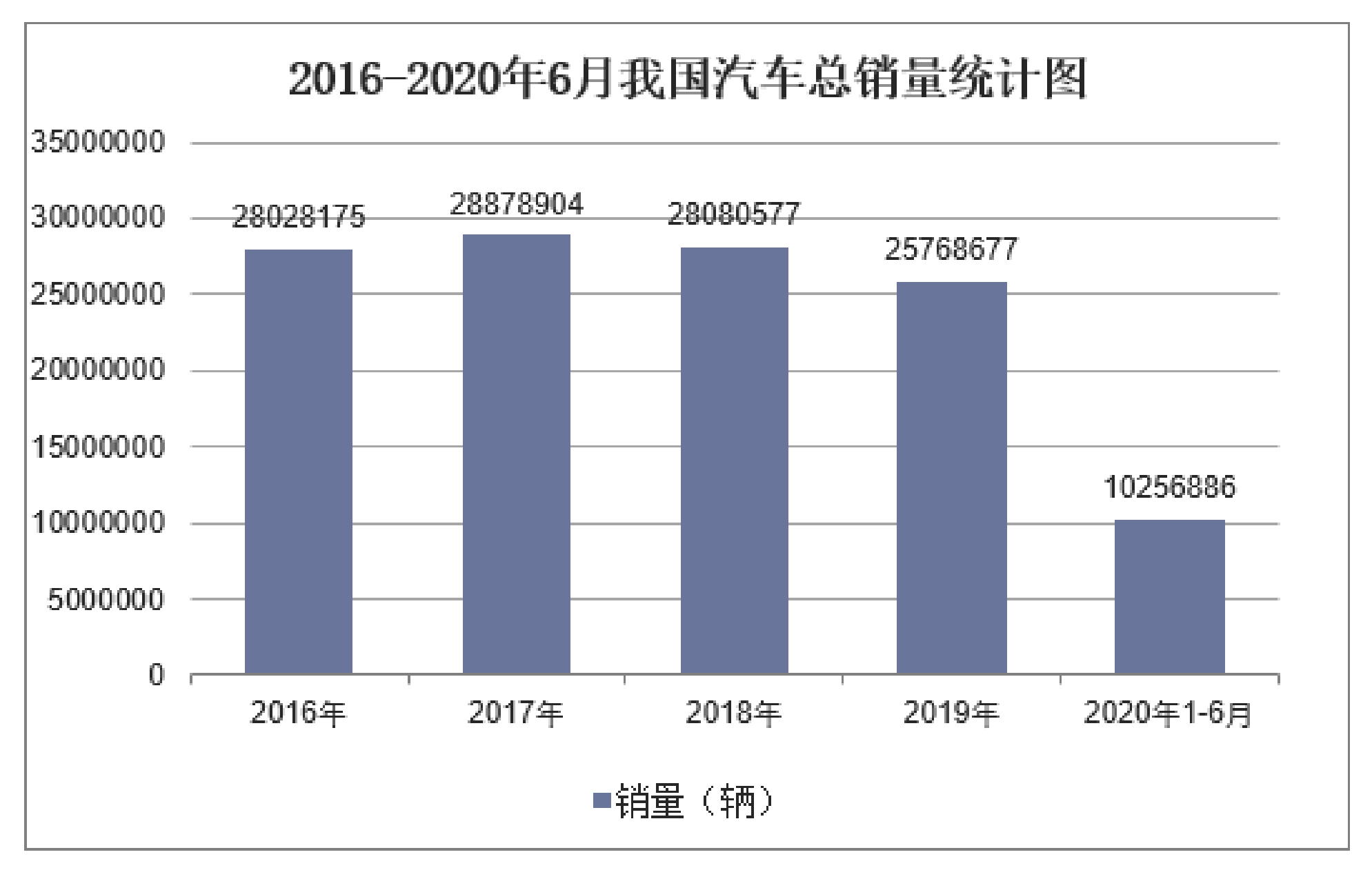 恒溫恒濕試驗箱