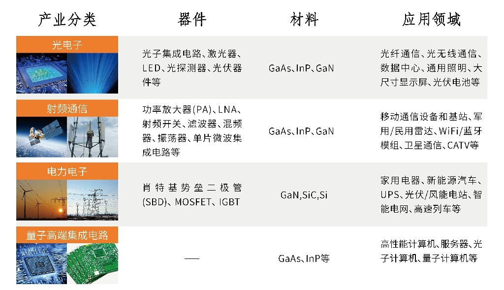 恒溫恒濕試驗箱