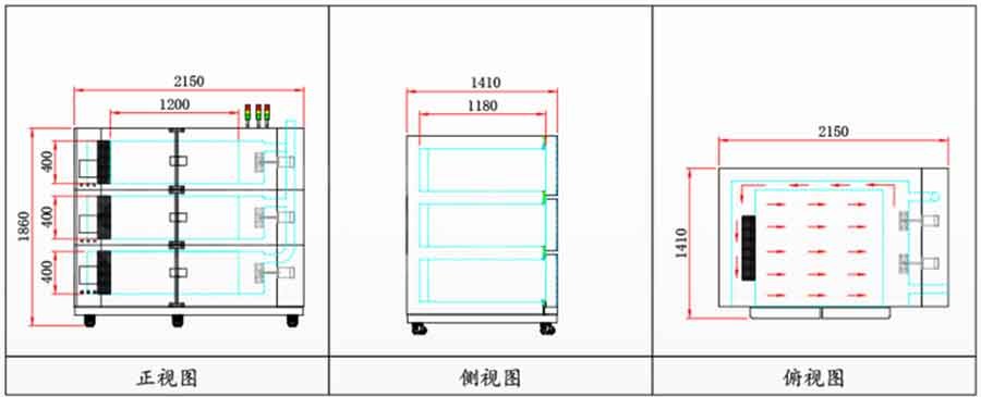 恒溫恒濕試驗箱