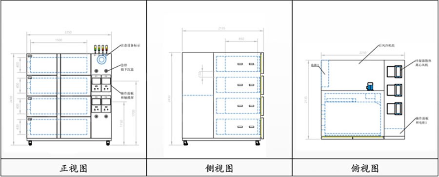 恒溫恒濕試驗箱