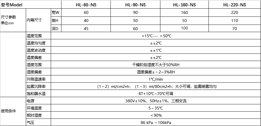 恒溫恒濕試驗箱