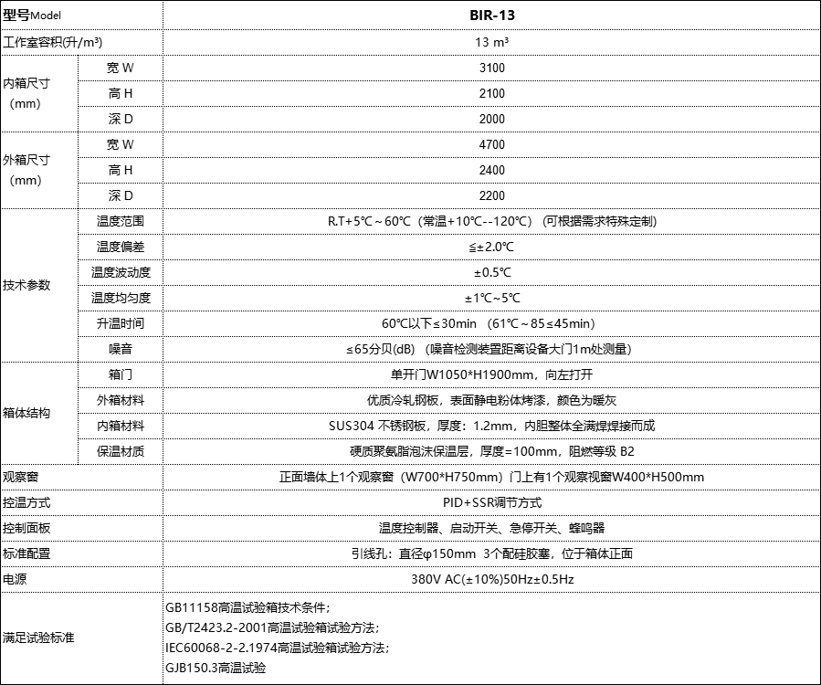 恒溫恒濕試驗箱