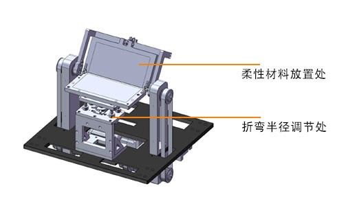 恒溫恒濕試驗箱