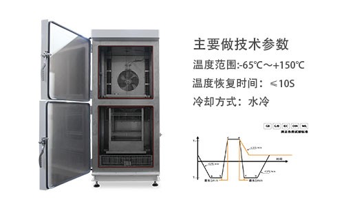 恒溫恒濕試驗箱